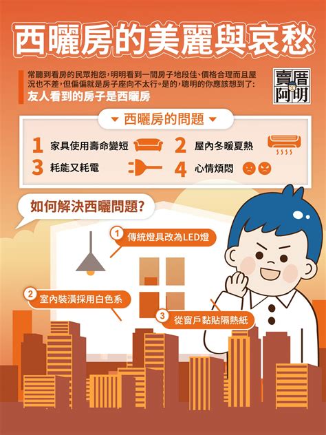 太陽西曬|陽光烈焰照你家？3招小技巧改善西曬房窘境 